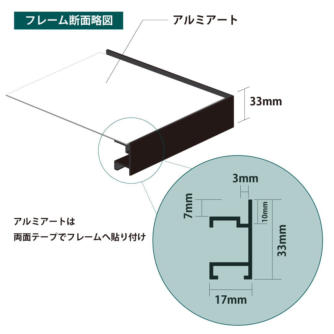 フレーム断面略図