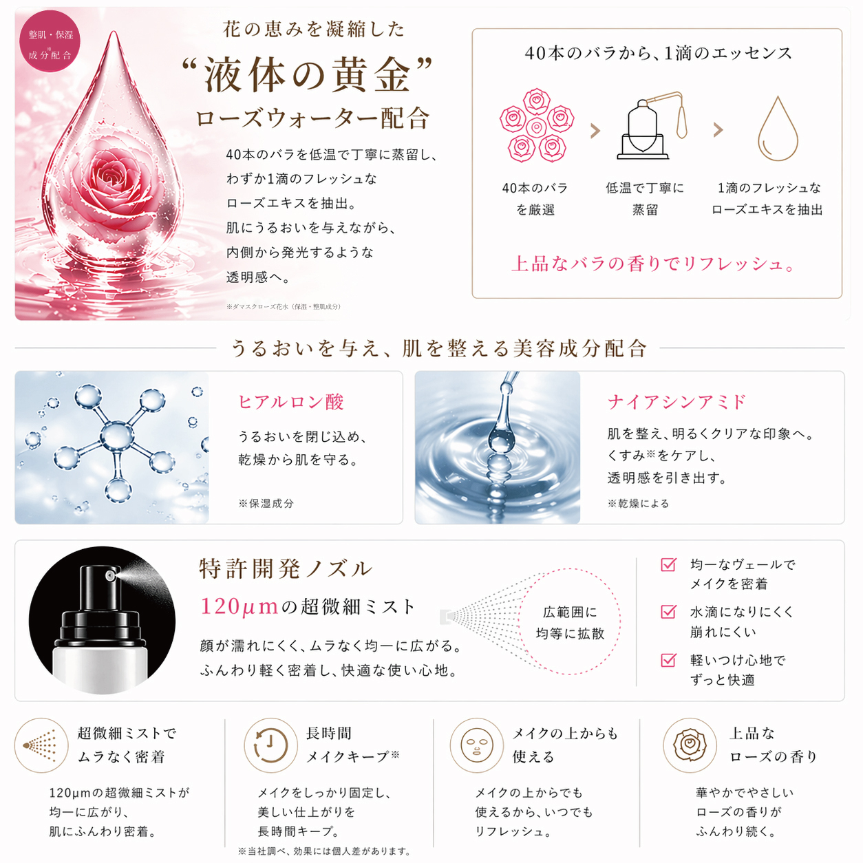 PRAMY(プラミー）メイクアップセッティングミスト100ml | ブリリアント