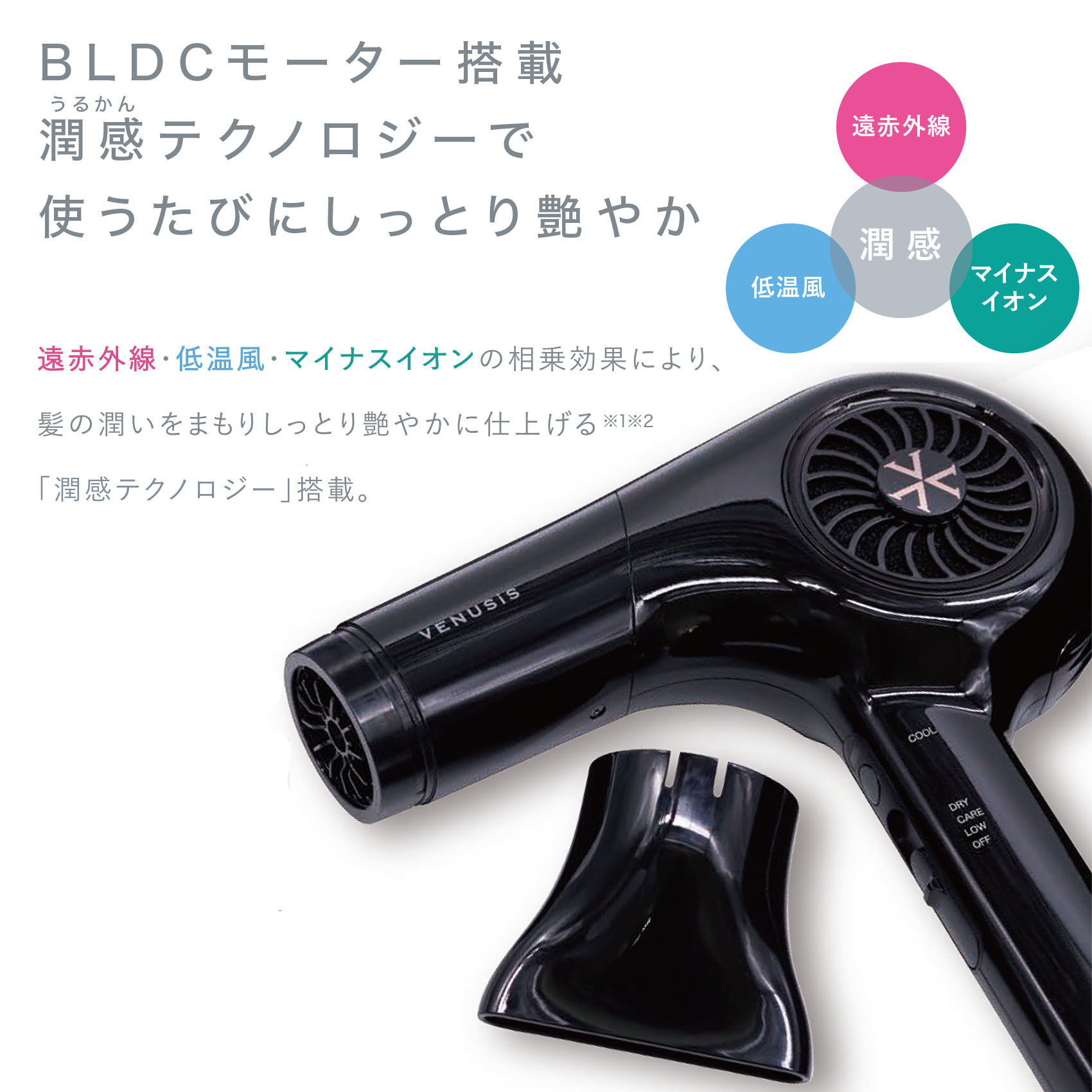 VENUSIS ヘアードライヤー VENUSIS ヴィナシス VDC-1000P プロヘア