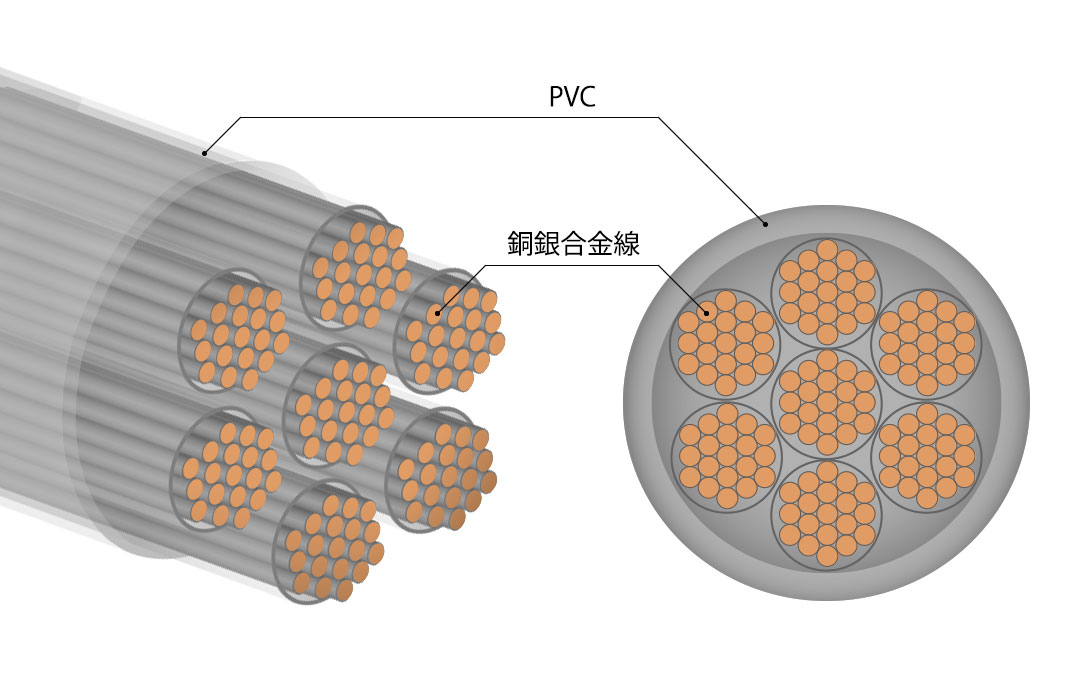 【1点のみ】銀銅合金導体 8コア1064芯 MMCX/4.4mmバランス