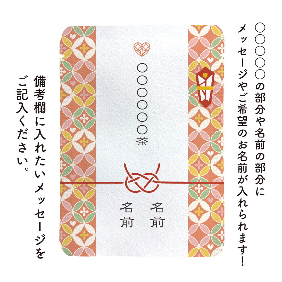 ◯◯◯◯◯のところに好きなメッセージを入れられます!