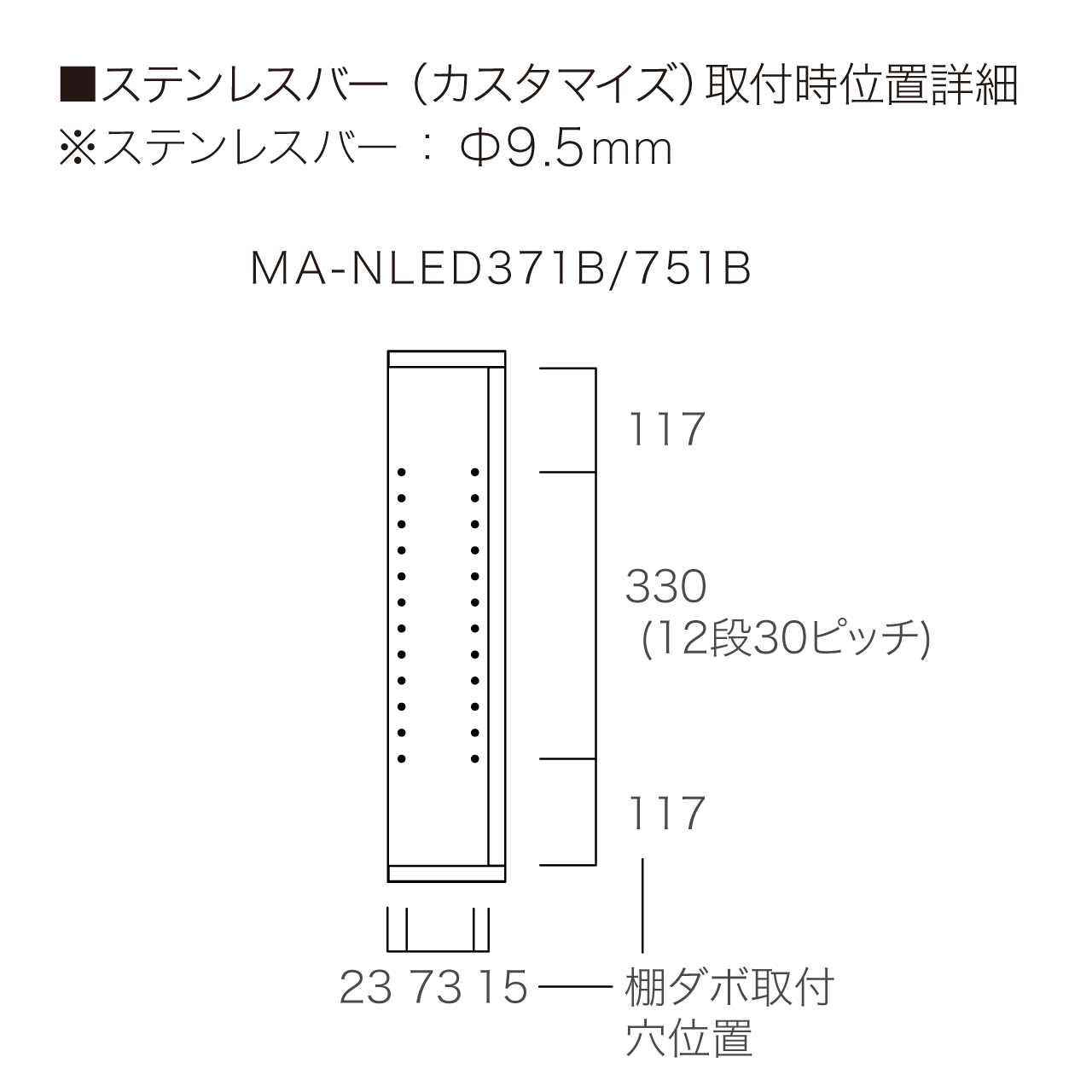 ステンレスバー取付可能位置図面