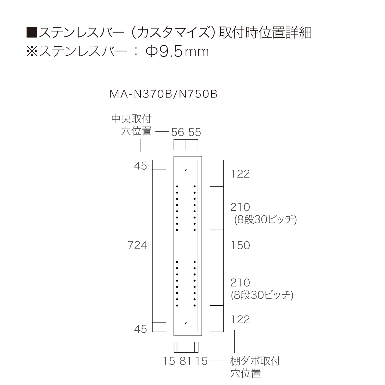 ステンレスバー取付可能位置図面