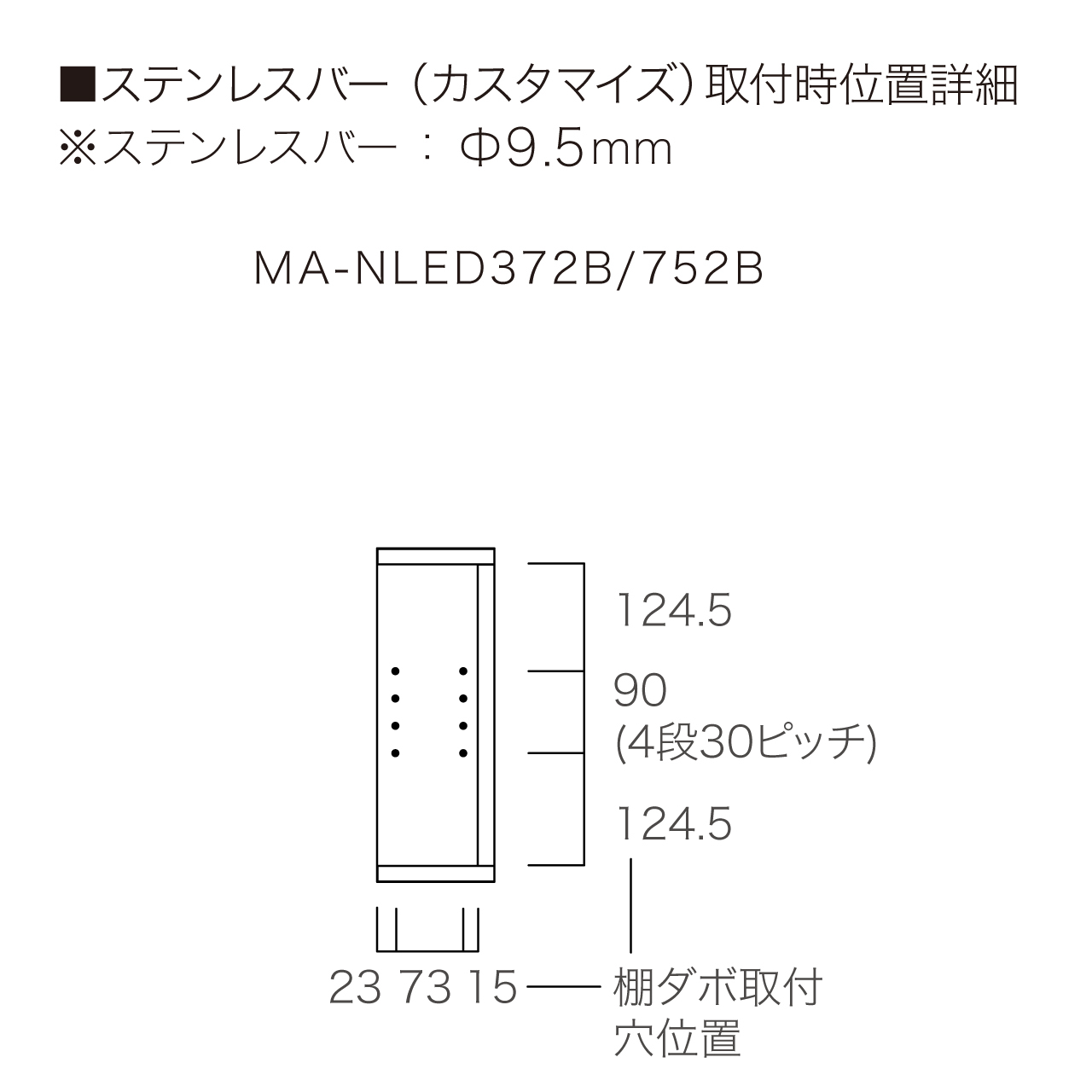 ステンレスバー取付可能位置図面