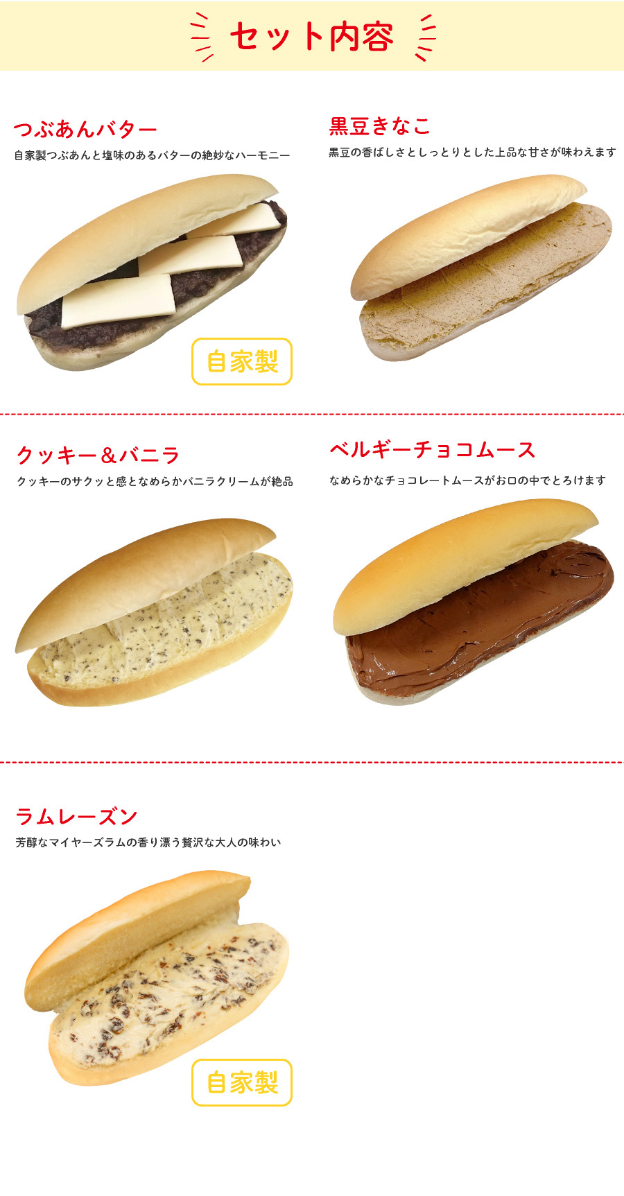 コッペサンド おまかせ5本セットb コッペパン コッペ亭