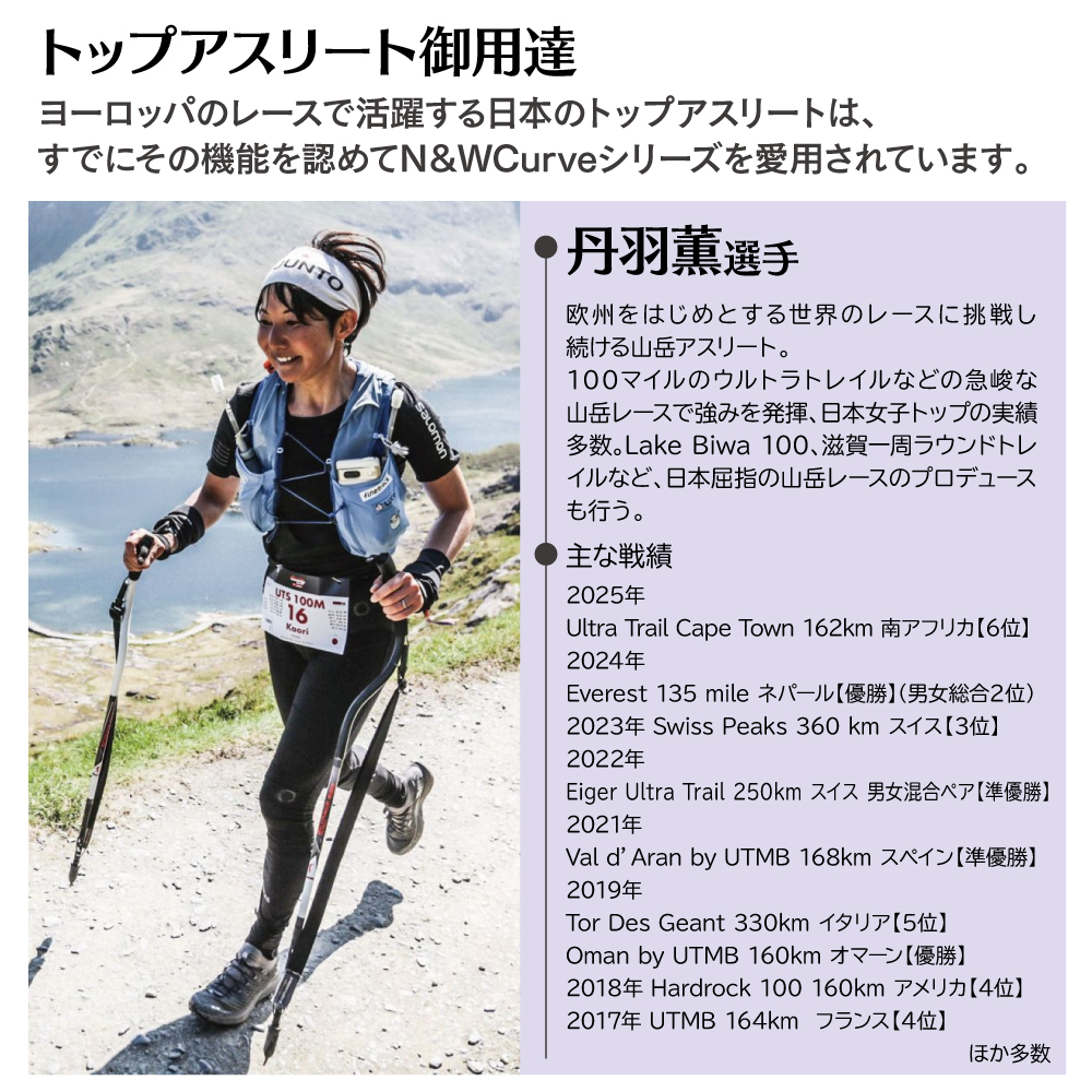 丹羽選手