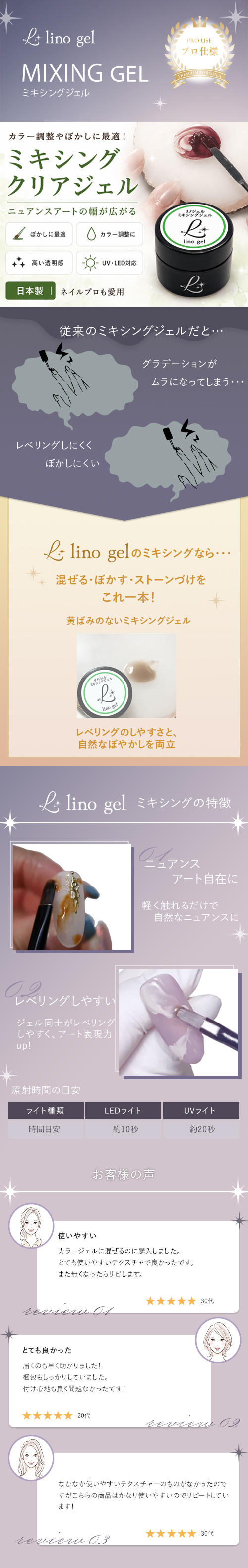 ミキシングジェル ジェルネイル クリアジェル ぼかし 国産 化粧品登録