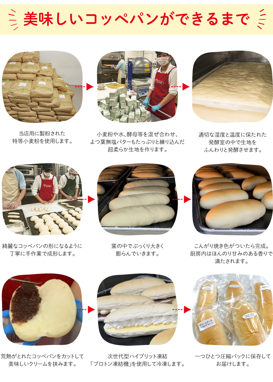 ラッピング ※ コッペパン様専用 ecousarecycling.com