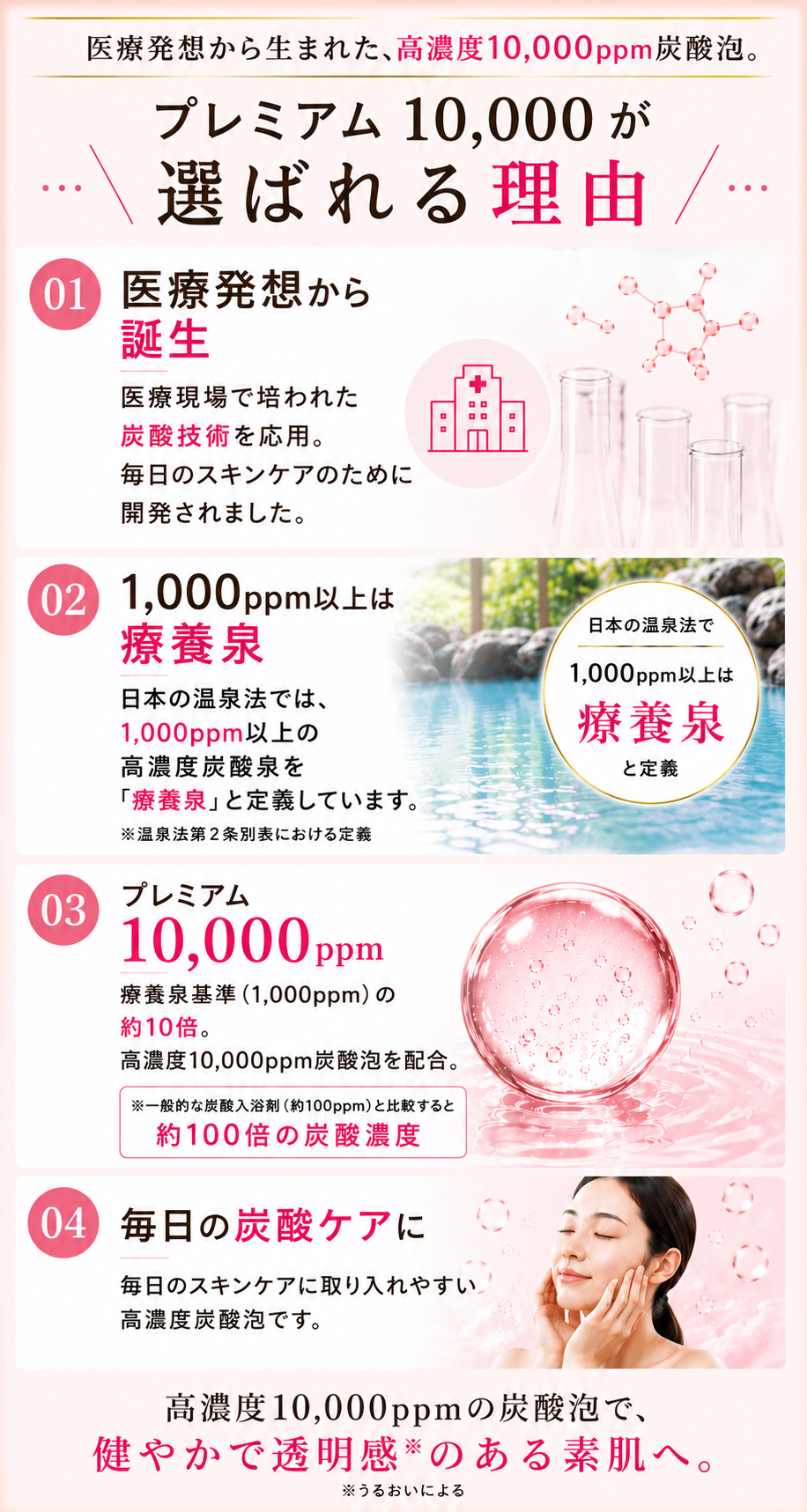ソーダスパフォーム プレミアム10,000 2本セット【送料無料】 | TANSAN