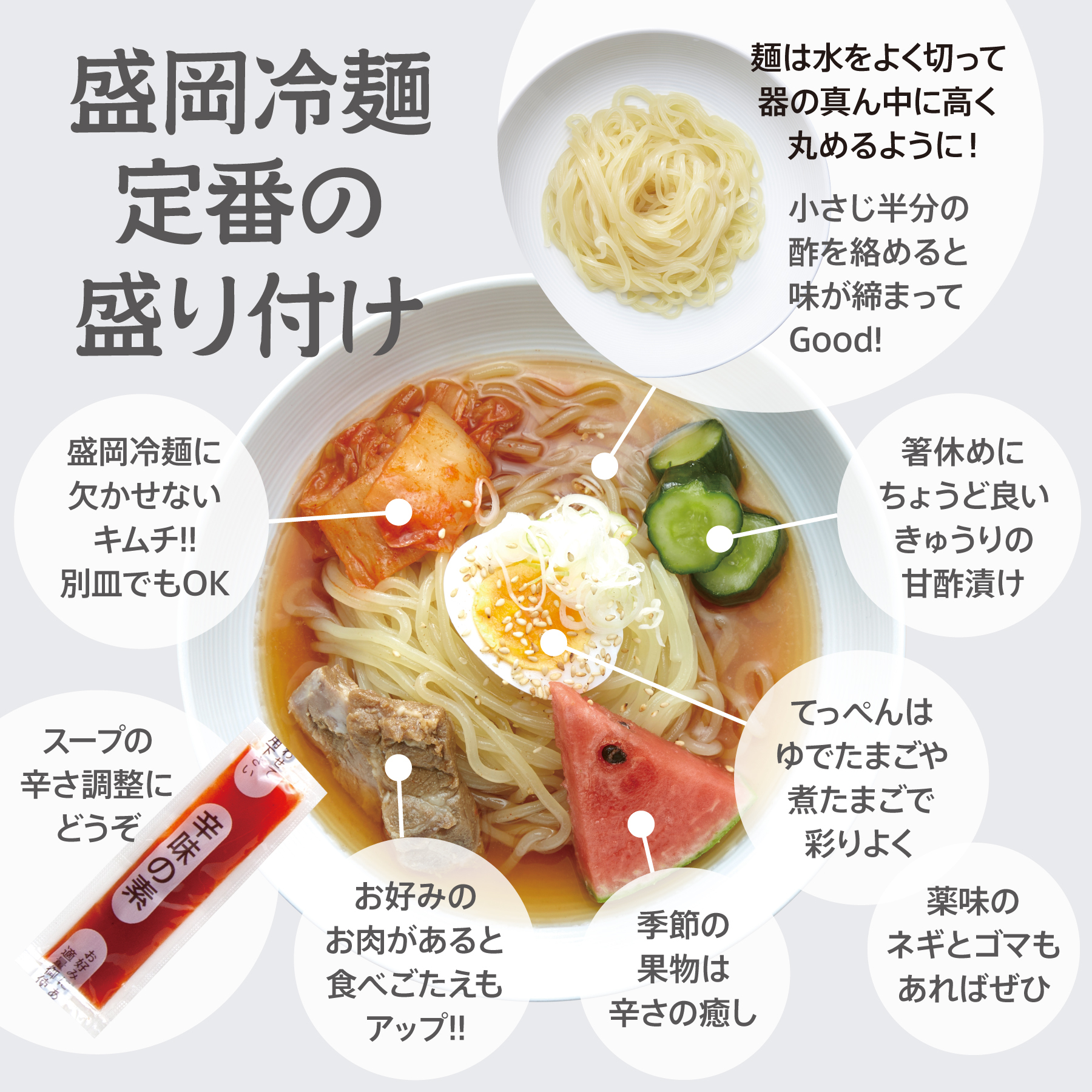 オンラインショップ　３食入　盛岡冷麺（濃縮スープ　辛味付）　つるまる