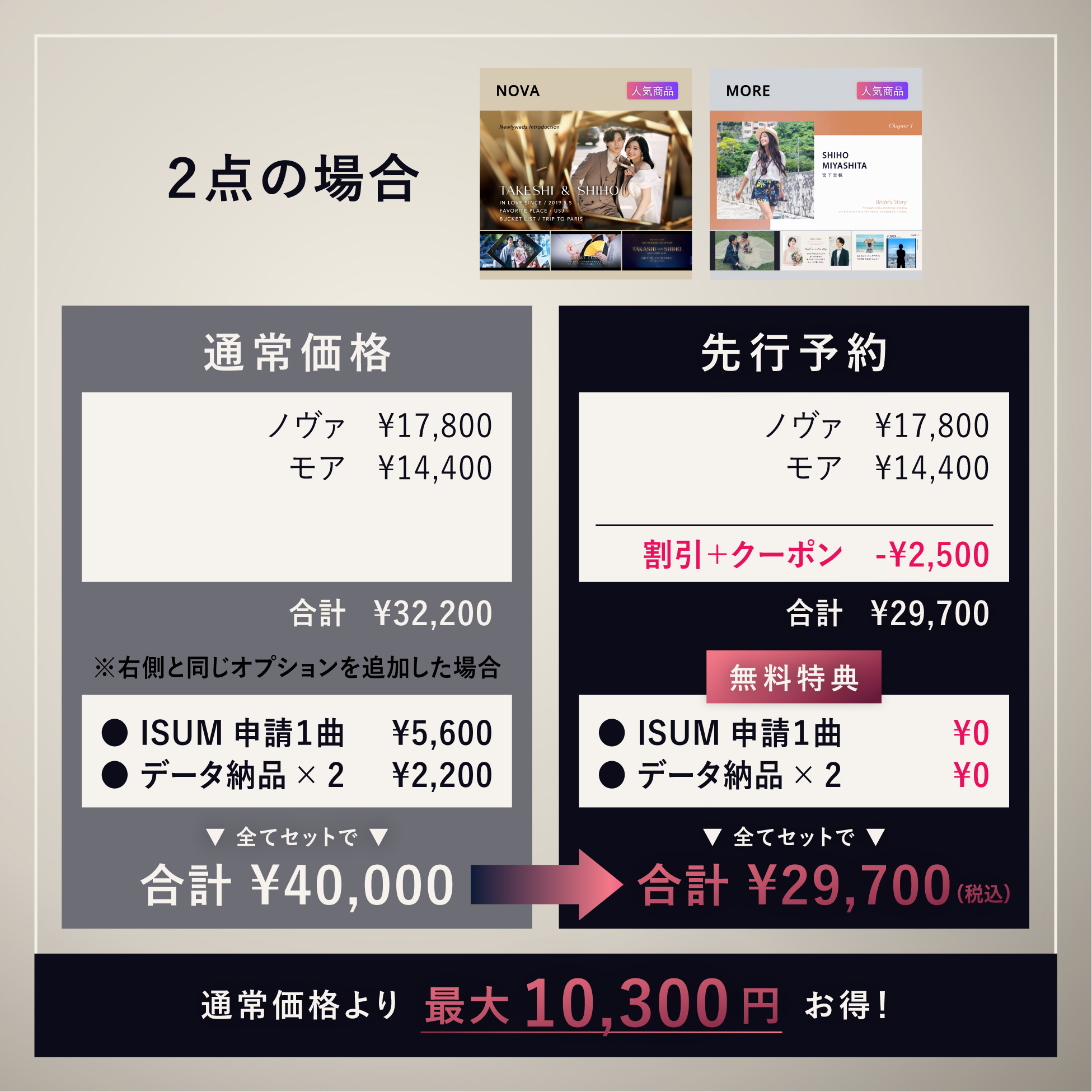 オープニング＋プロフィール2点の場合
