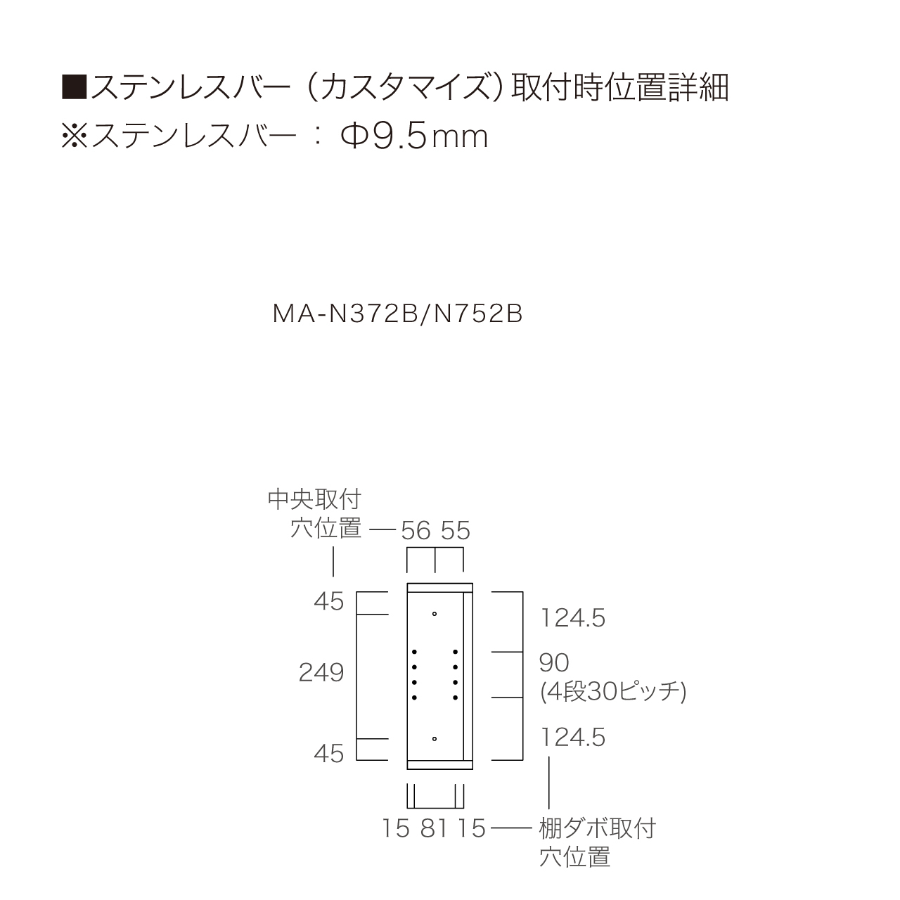 ステンレスバー取付可能位置図面