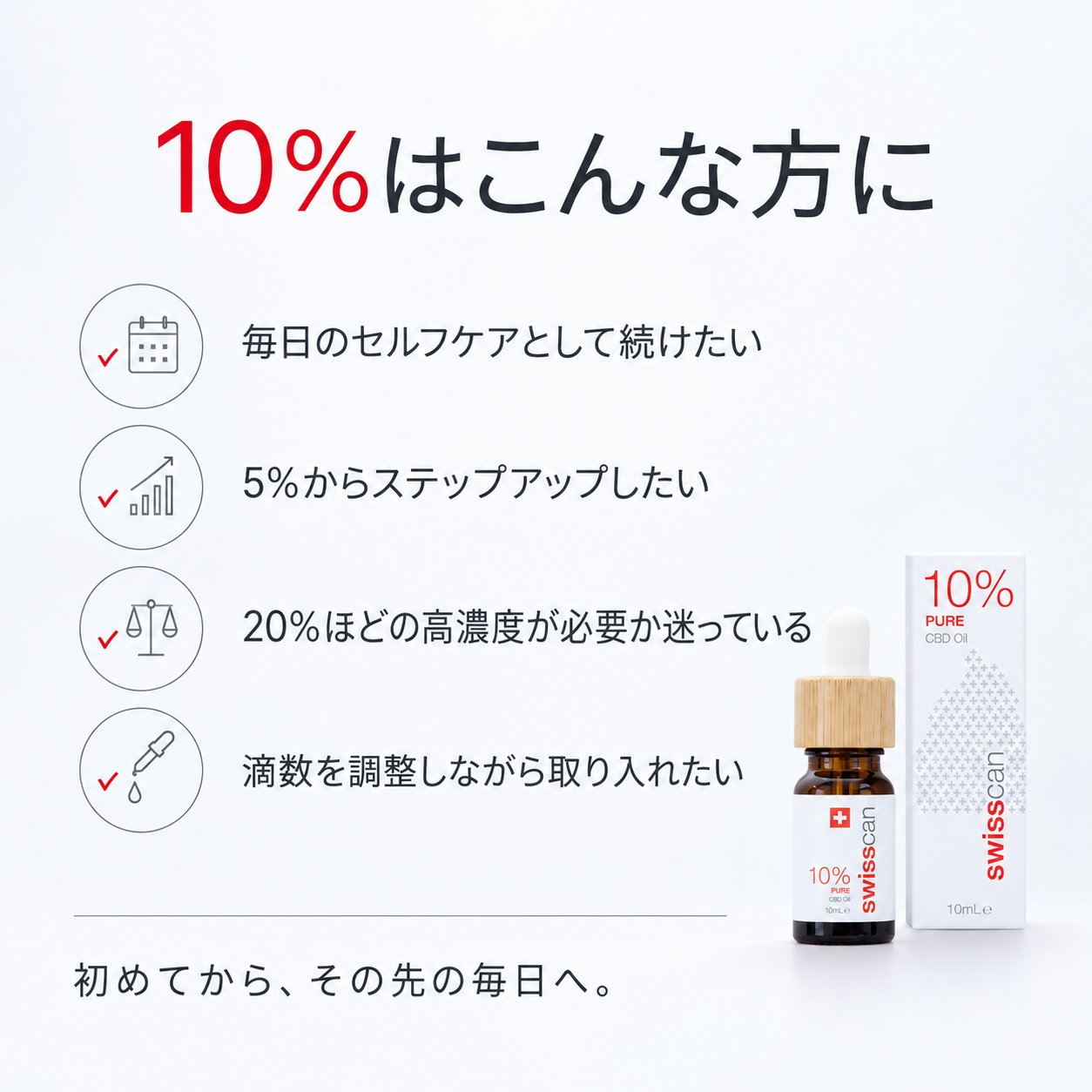 こんな方に10％