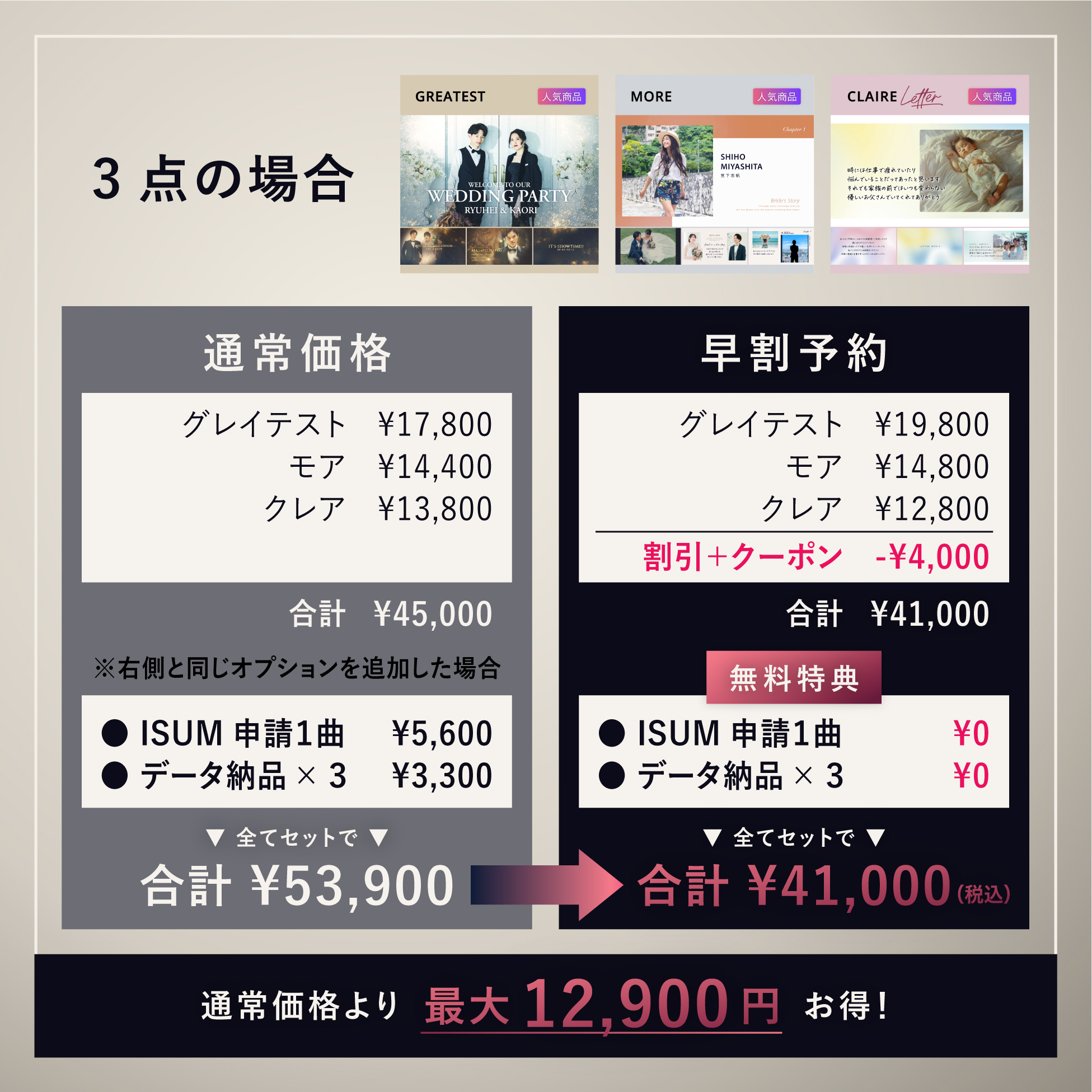 オープニング＋プロフィール＋レター3点の場合
