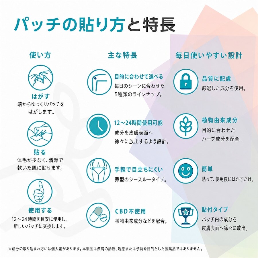ハーブパッチの貼り方と特徴