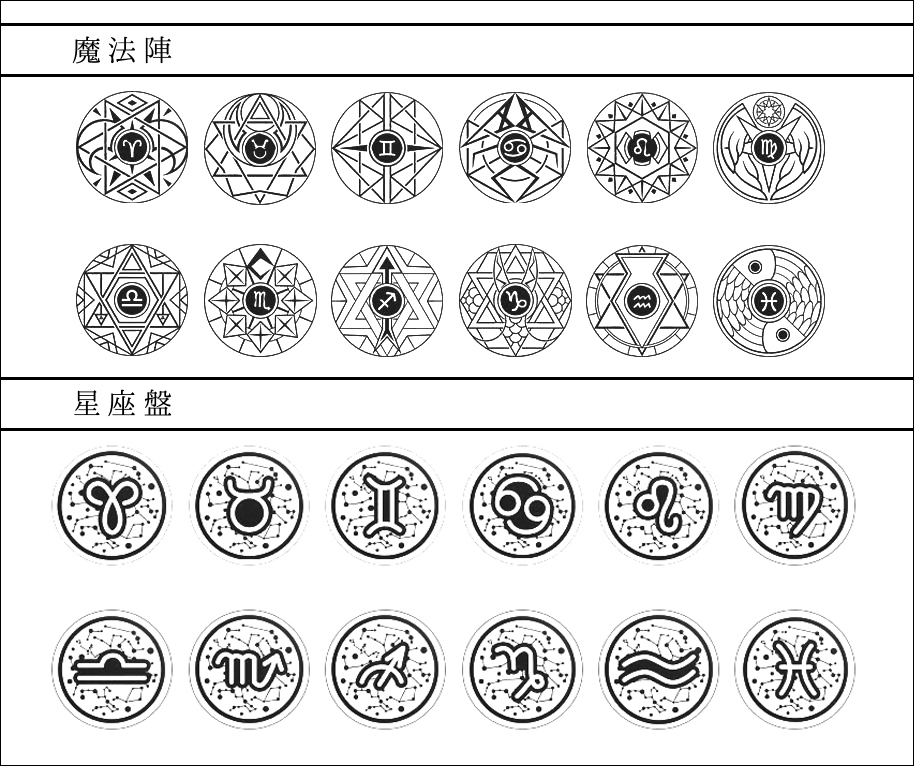 【シーリングスタンプ／封蝋印】「501／星座」＜うお座＞◆魔法陣◆１２星座・魚座・ホロスコープ・占星術・占術 | Witch Craft Garden  -ウィッチクラフトガーデン- powered by BASE