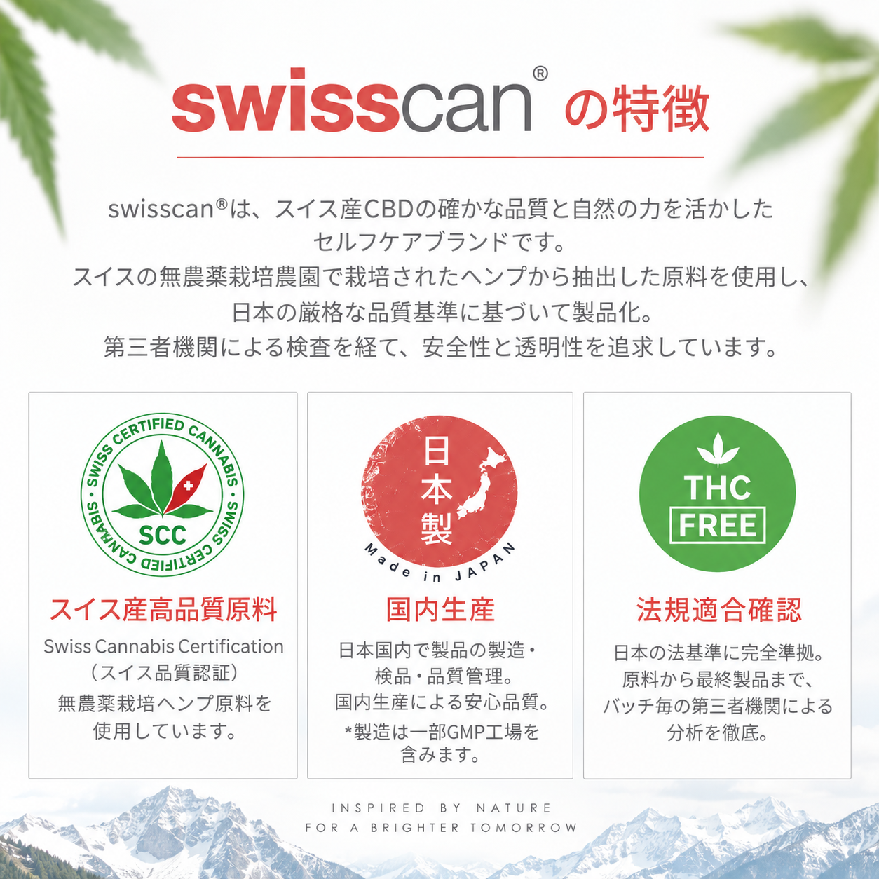 swisscanのクオリティ保証