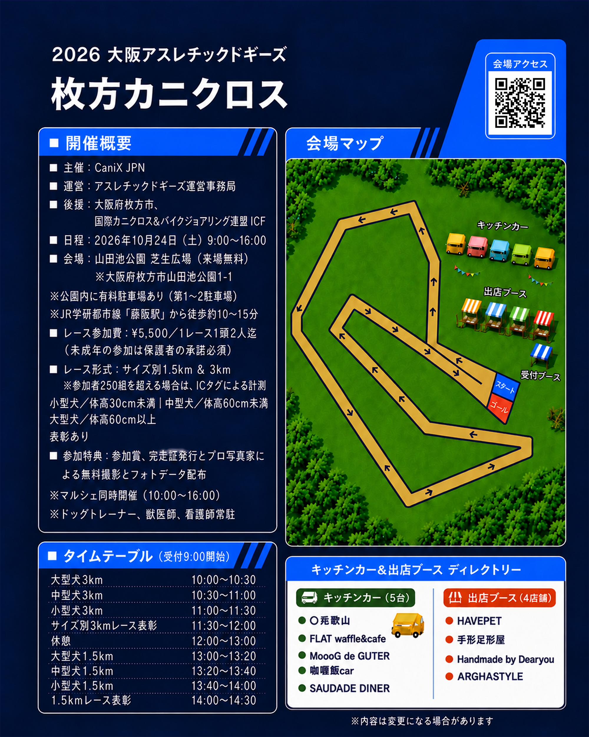 犬と月　ボディボード 2枚セット　大阪手渡し可能！ 大阪アスレチックドギーズ 枚方カニクロス | カニクロスジャパン