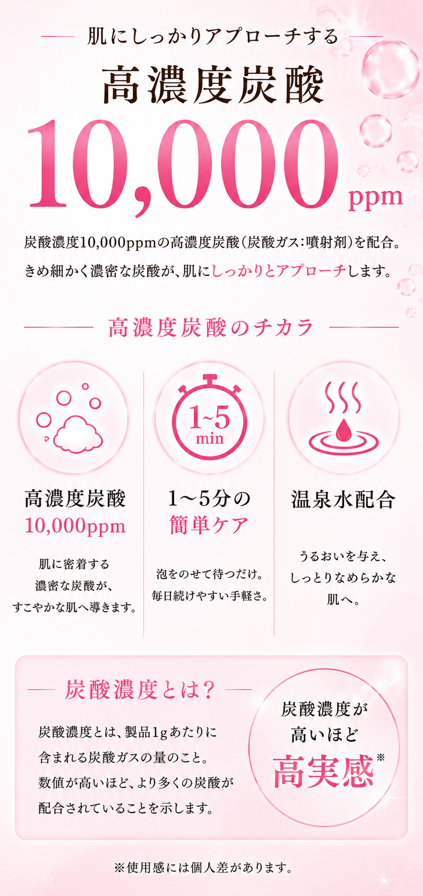 ソーダスパフォームプレミアムVB | TANSAN LIFE｜正規販売店