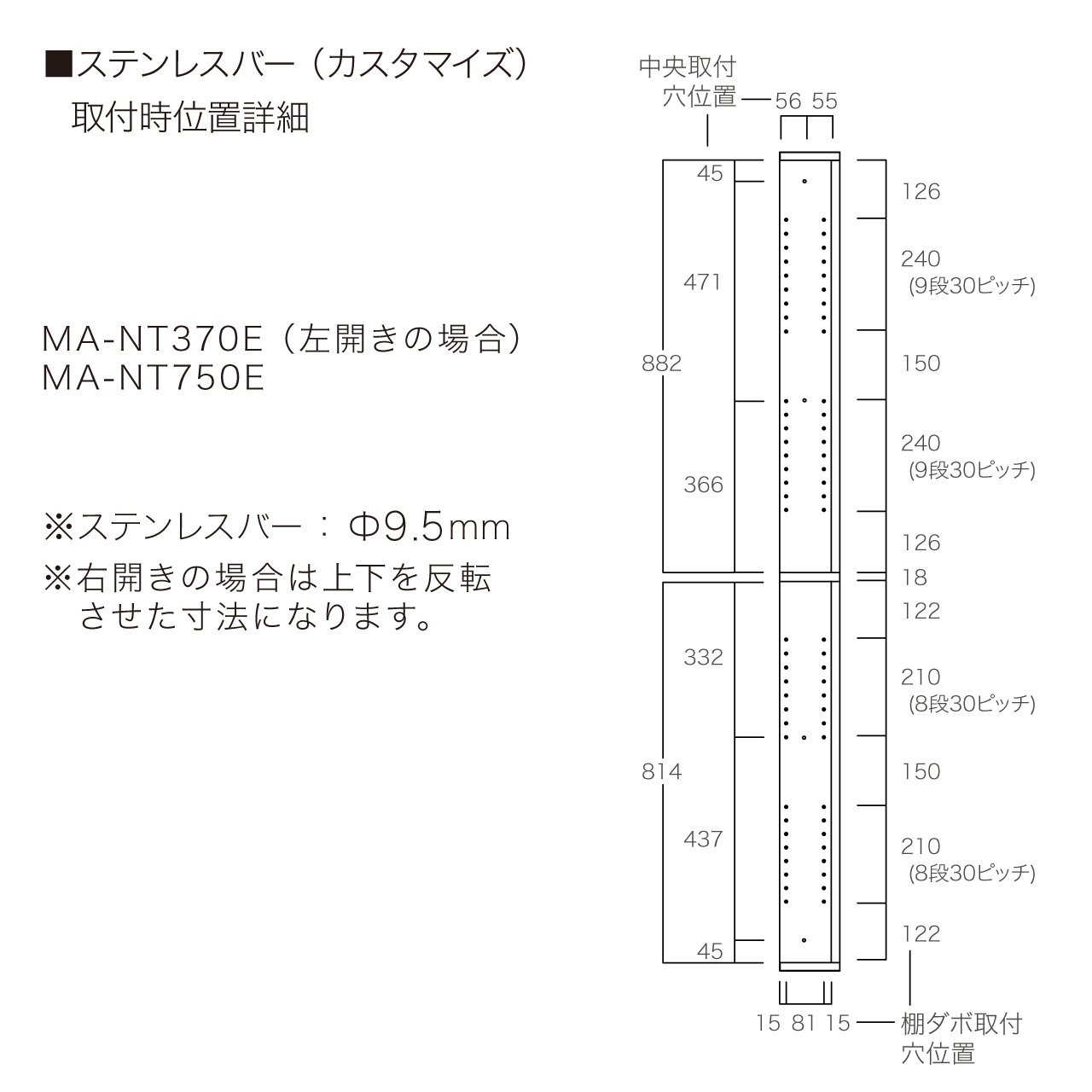 ステンレスバー取付可能位置図面