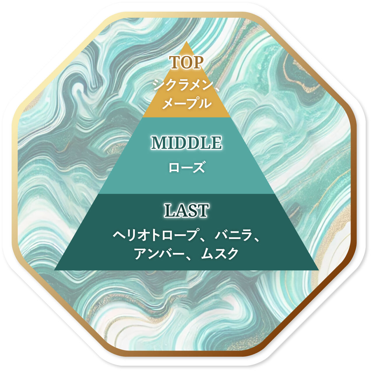 ブーケ