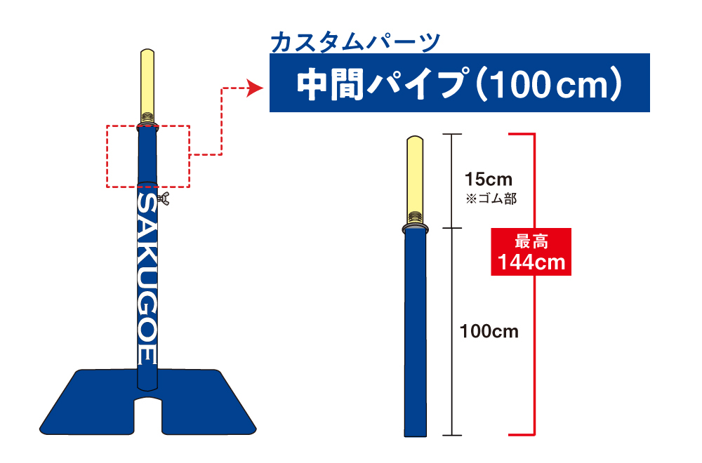 SAKUGOE サクゴエ PUT式