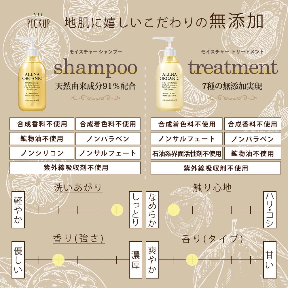 Allna Organic モイスチャー シャンプー トリートメント セット 500ml 500m 無添加 天然由来洗浄 オルナ オーガニック ノンシリコンシャンプー ボタニカルトリートメント Allna Organic Allna Organic モイスチャー シャンプー トリートメント セット 500ml 500m 無添加 天然由来洗浄 オルナ オーガニック ノンシリコンシャンプー ボタニカルトリートメント Allna Organic