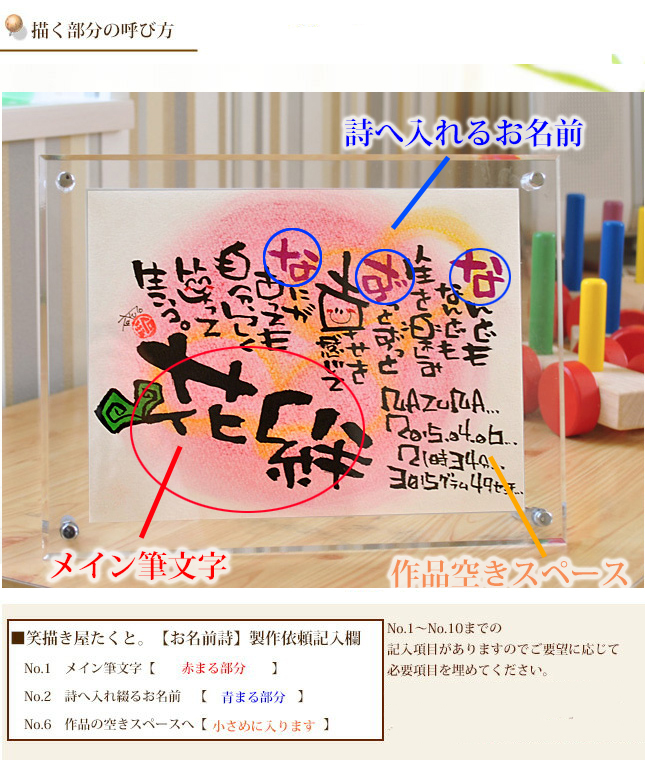 記念日対応 アクリルフレーム 2l 詩制作 追加オプション対応 1 2人用 出産祝い 誕生日プレゼント 結婚記念日 名前入りギフト 名前詩 名前ポエム エクリチュール花音