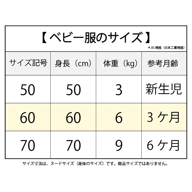 スリーパー 型紙と作り方のセット Ac 1917 Or 1918 Ba 子供服の型紙ショップ Tsukuro ツクロ スリーパー 型紙と作り方のセット Ac 1917 Or 1918 Ba 子供服の型紙ショップ Tsukuro ツクロ
