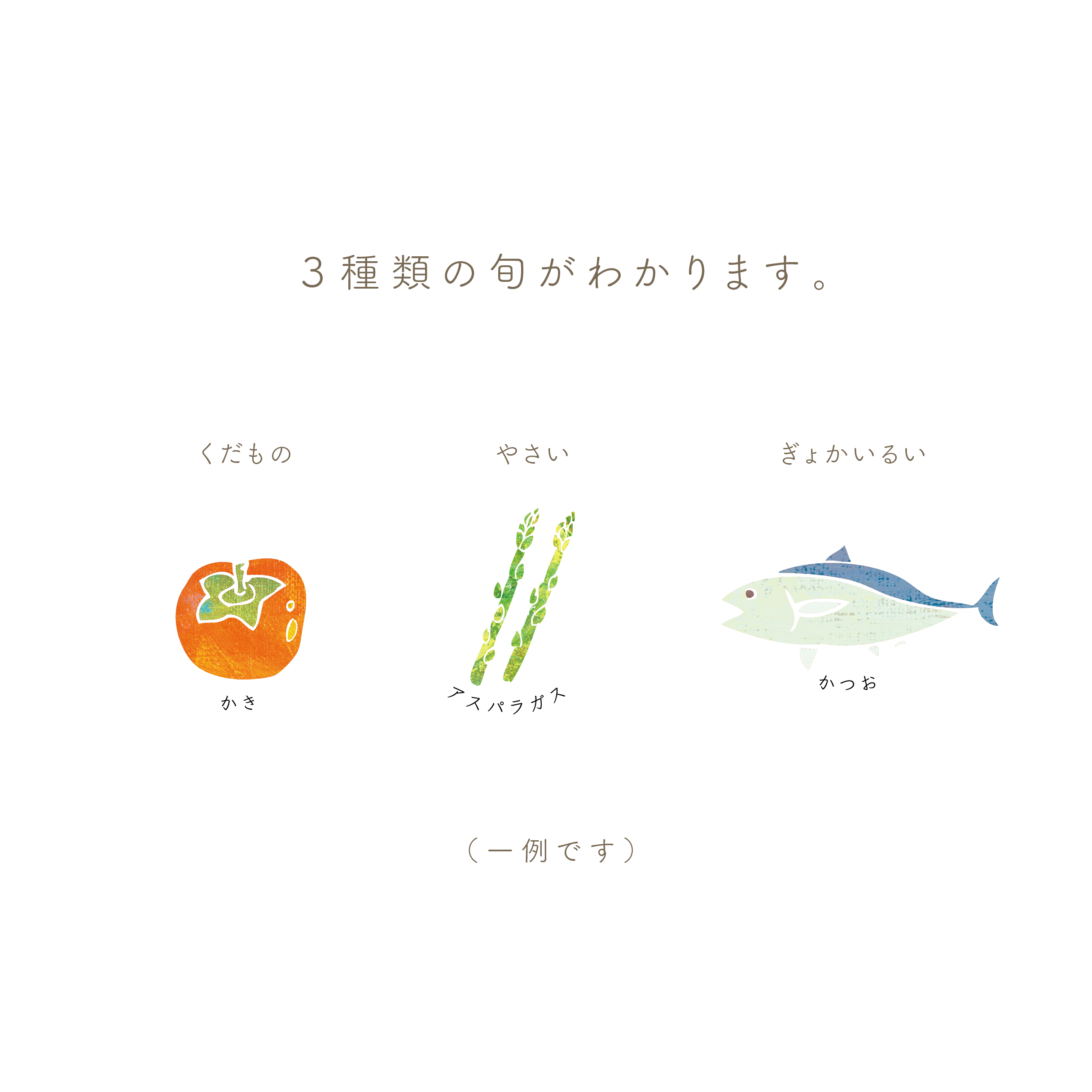 くいしんぼうさんの 旬 A3 Size Nammy くいしんぼうさんの 旬 A3 Size Nammy