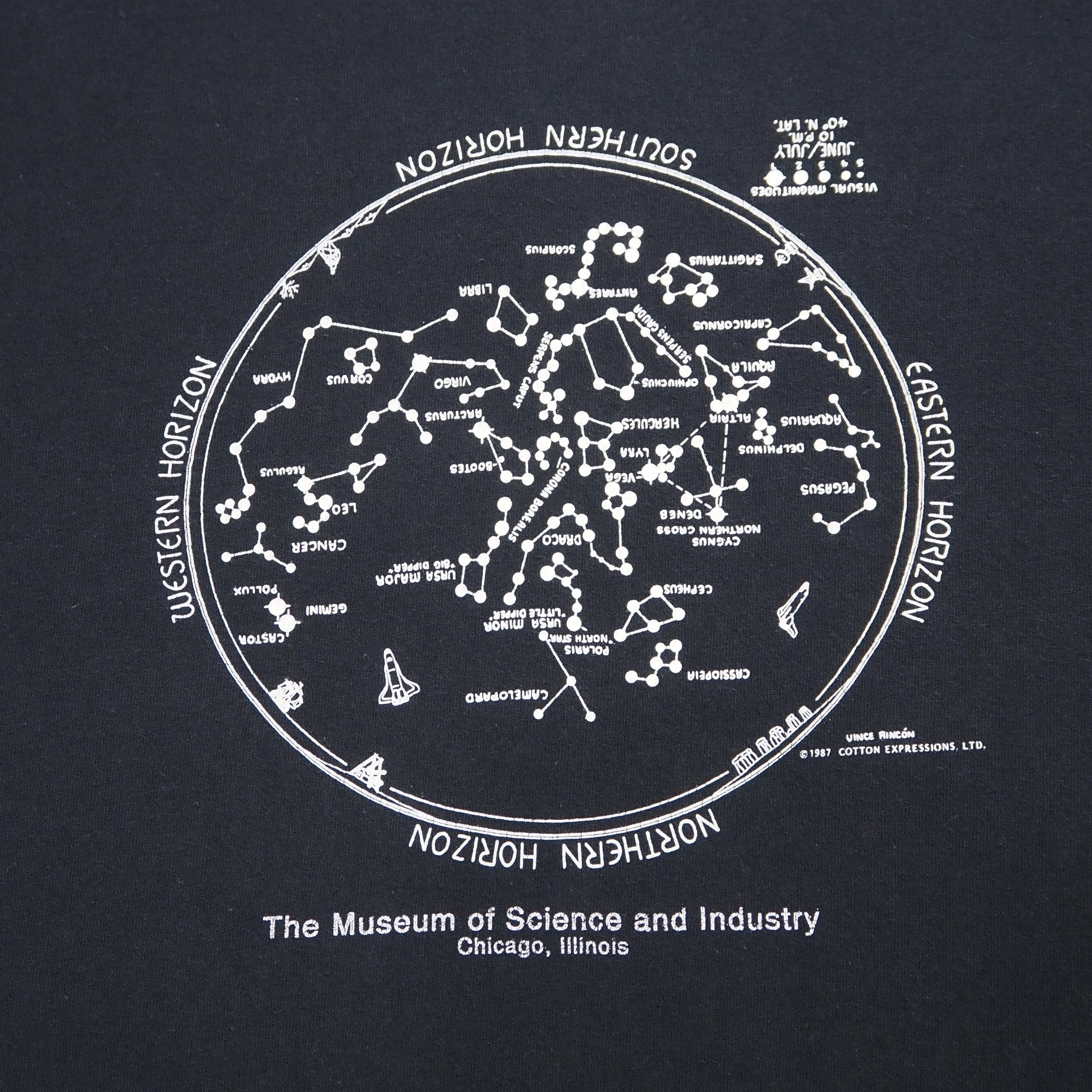 90’s フルーツタグ 星座Tシャツ Mサイズ ブラック の画像 4