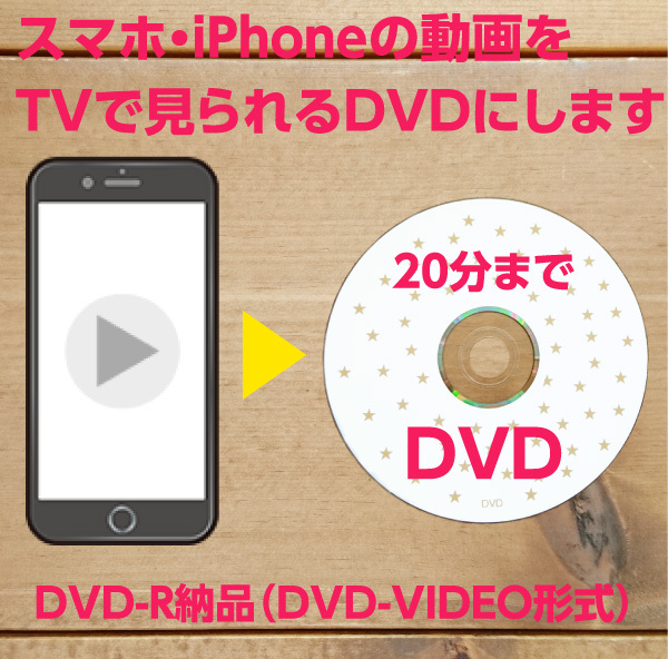 スマホからdvd 分 1週間でお届け 日本ビデオサービスディスクズ