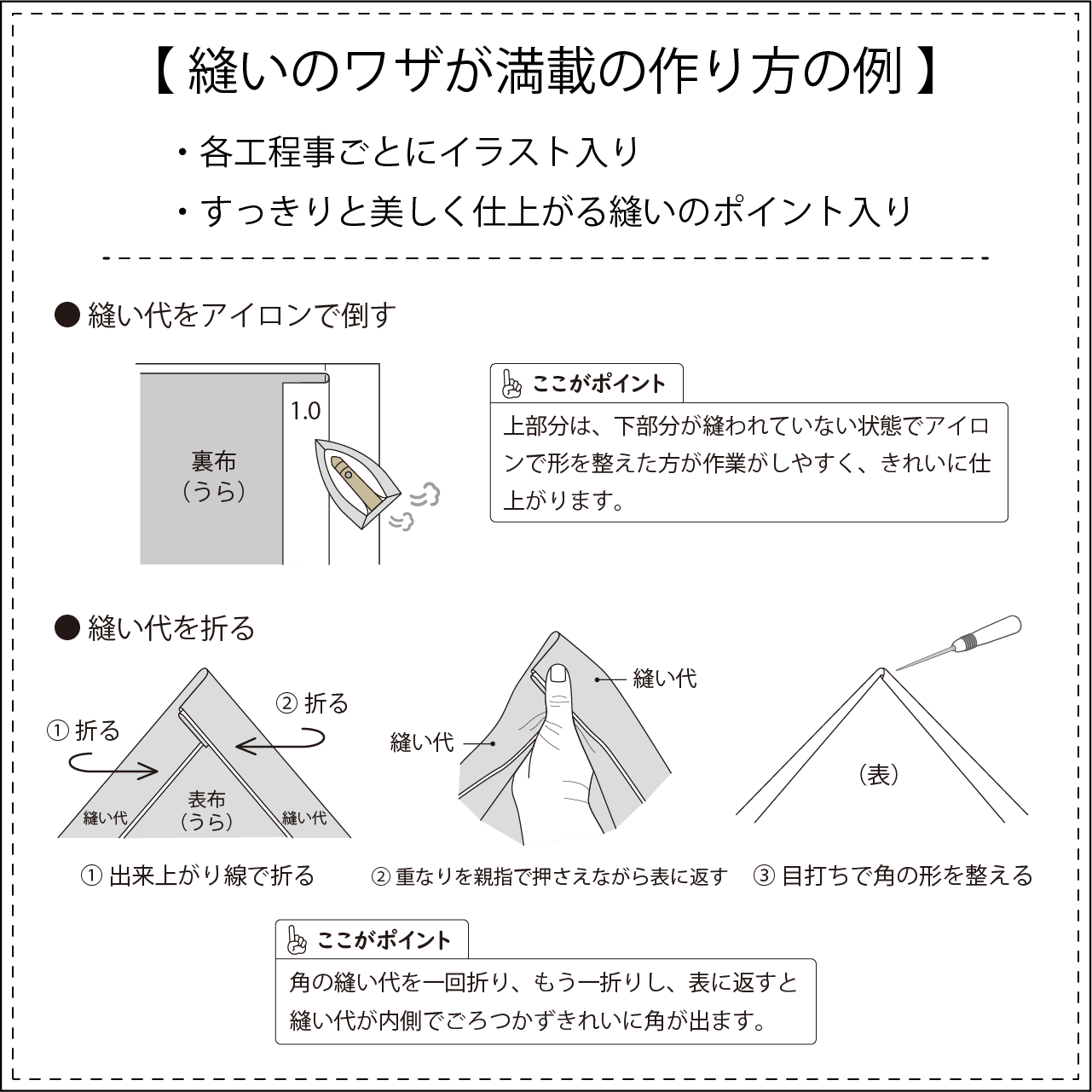 バンダナ型スタイ 型紙と作り方のセット Ba Ac 1807 子供服の型紙ショップ Tsukuro ツクロ