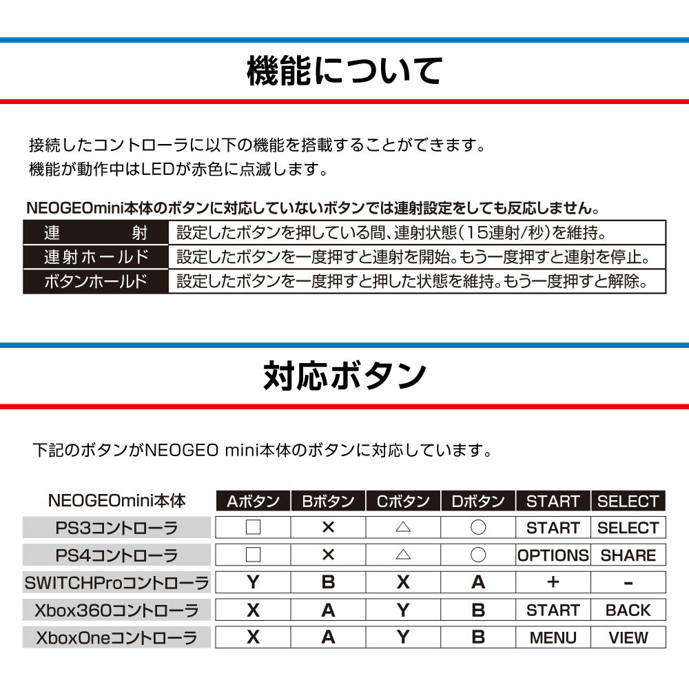 ツナイデントneo アケコンやコントローラをneogeominiでプレイ Etc メール便送料無料 3763 ゲームテック公式ストア ゲームテックダイレクト ツナイデントneo アケコンやコントローラをneogeominiでプレイ Etc メール便送料無料 3763 ゲームテック公式ストア ゲームテックダイレクト