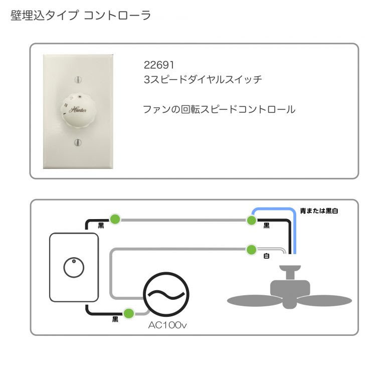 ビルダーエリート【壁コントローラ・36㌅91cmダウンロッド付】 - 画像4