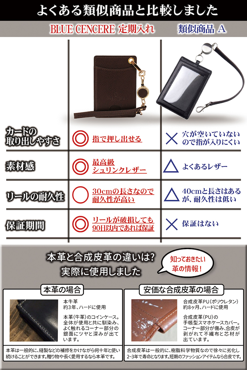 定期入れ リール付き 本革 パスケース メンズ レディース カード 2枚 収納 高校生 通勤 通学 ブランド Pc3 Blue Sincere ブルーシンシア 便利なファッション小物専門店
