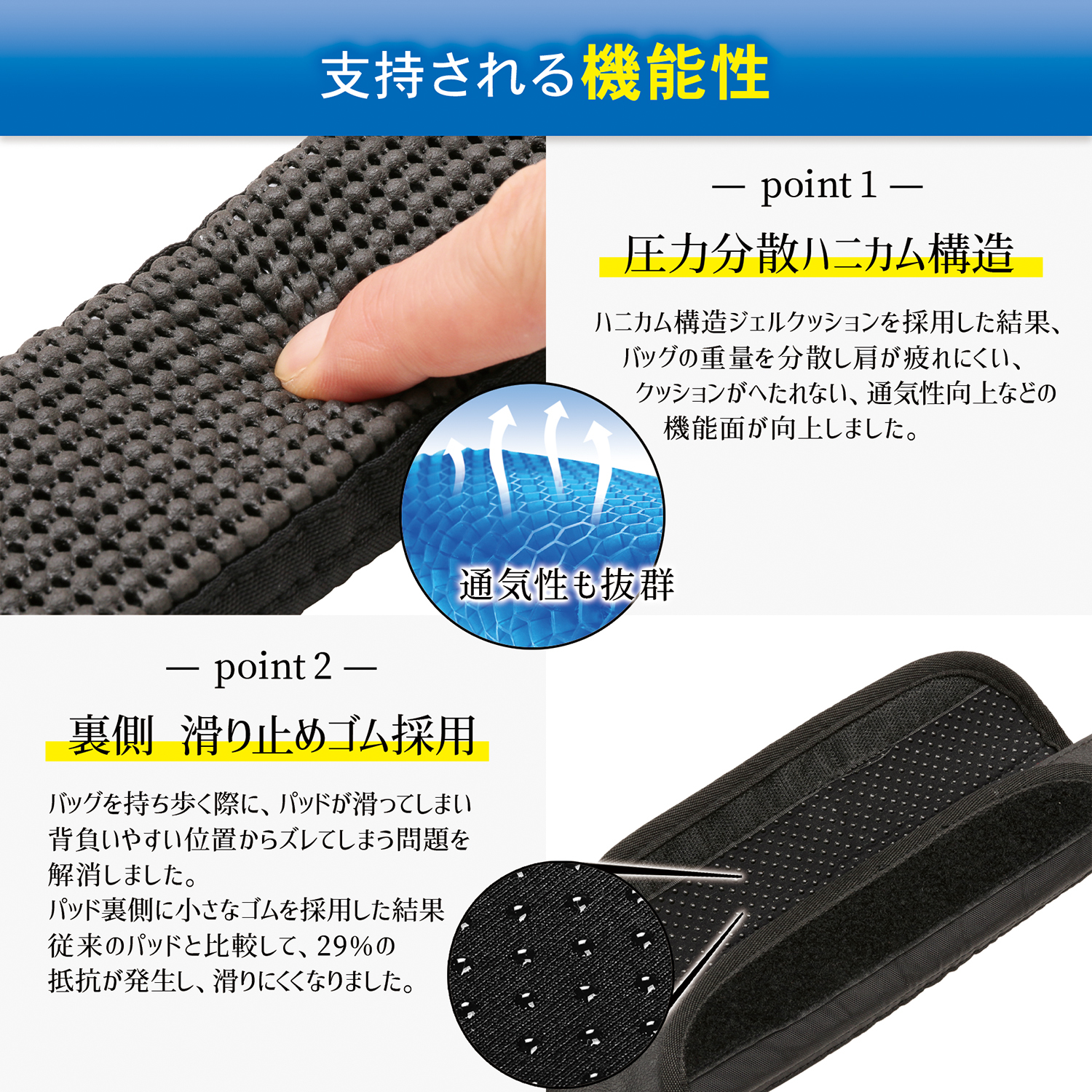 Blue Sincere ショルダーパッド 肩パッド 肩当て 衝撃吸収ジェルパッド 滑り止め リュック カメラ バッグ 負担軽減 鍼灸師監修 Shp1 Blue Sincere ブルーシンシア 便利なファッション小物専門店 Blue Sincere ショルダーパッド 肩パッド 肩当て 衝撃吸収ジェルパッド 滑り止め リュック カメラ バッグ 負担軽減 鍼灸師監修 Shp1 Blue Sincere ブルーシンシア 便利なファッション小物専門店