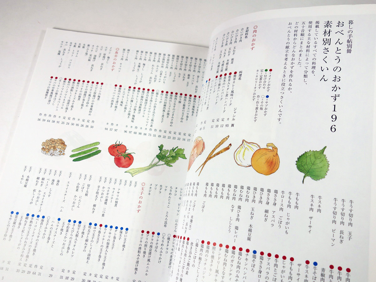 おべんとうのおかず196 暮しの手帖別冊 Bookstore ナルダ