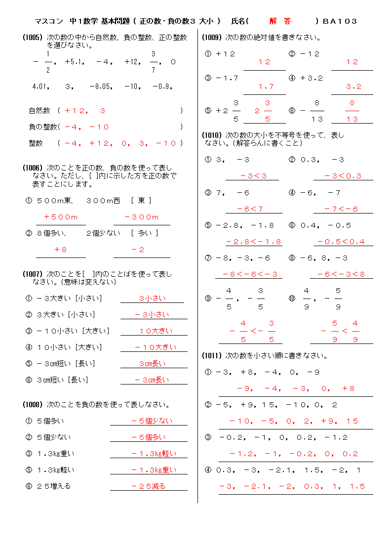 中学数学復習問題集 Wwe 2k19 豪華版