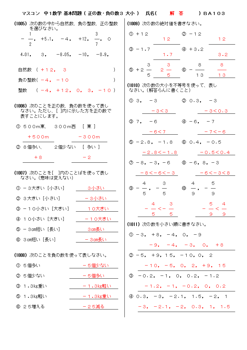 よくわかる中学英語・数学の問題プリントよくわかる中学英語・数学の問題プリント