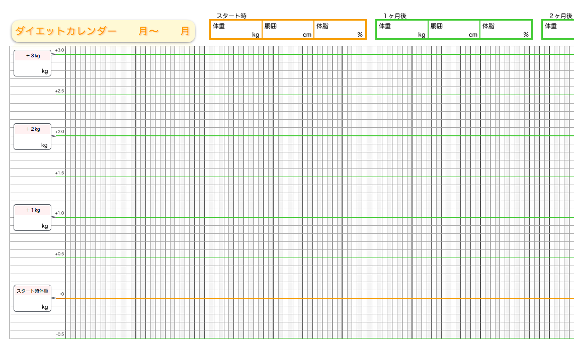 Numbersでダイエットカレンダーを作ってみました Why Not さぁやってみよう