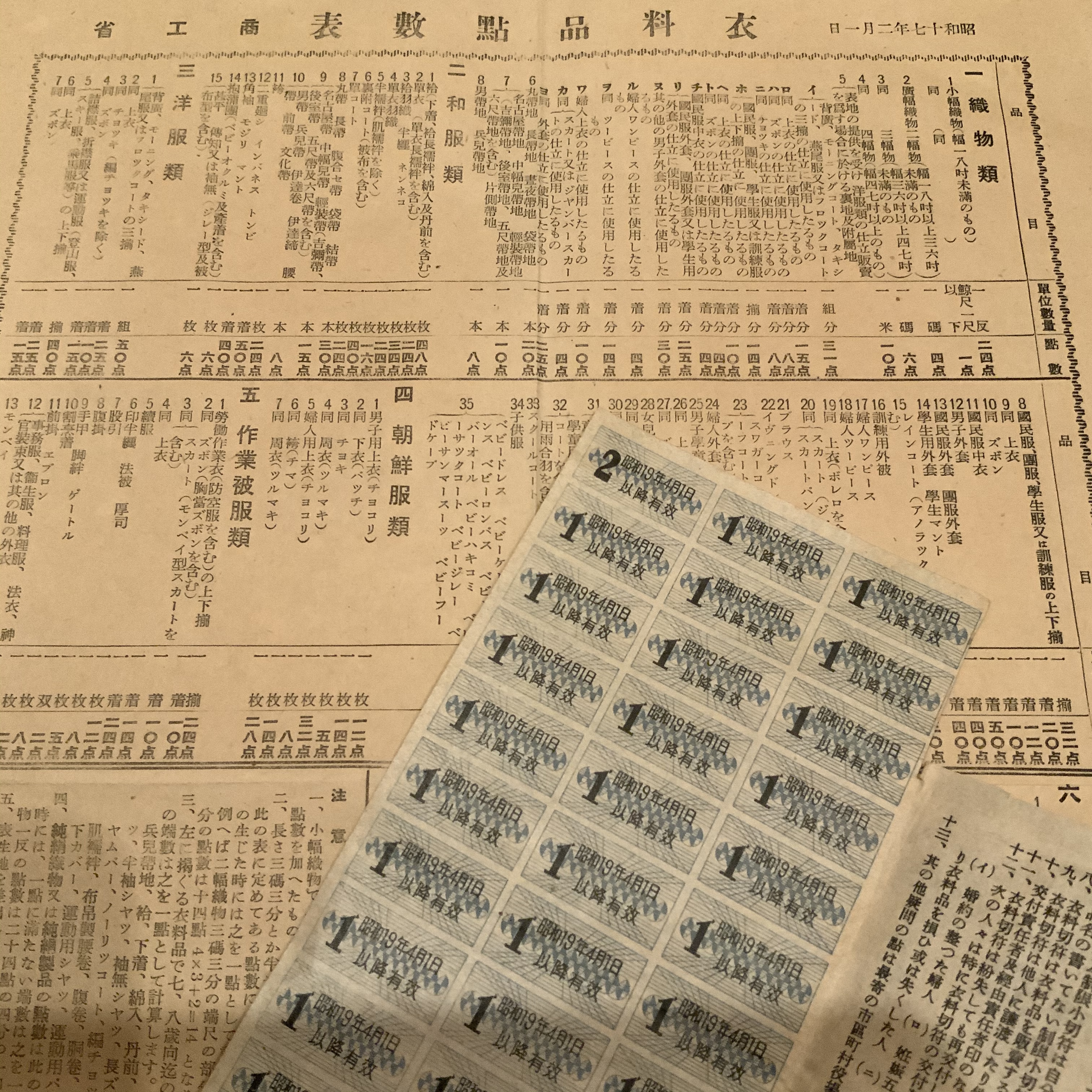 戦争中 衣料配給切符と説明書のセット 実用外百貨店 レトロ珍品 モラトリアム 戦争中 衣料配給切符と説明書のセット 実用外百貨店 レトロ珍品 モラトリアム