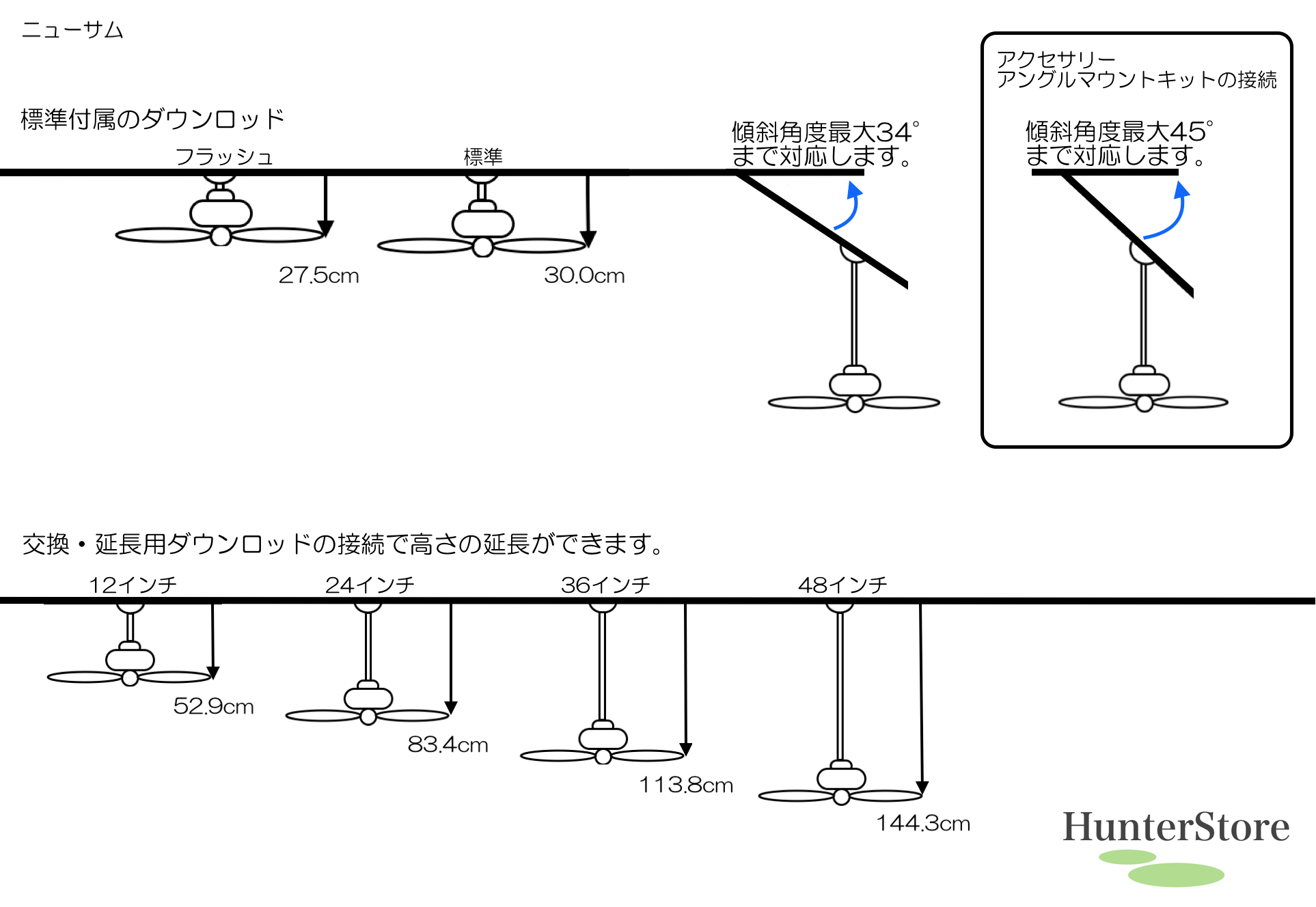 ニューサム 照明キット無【壁コントローラ付】 - 画像2