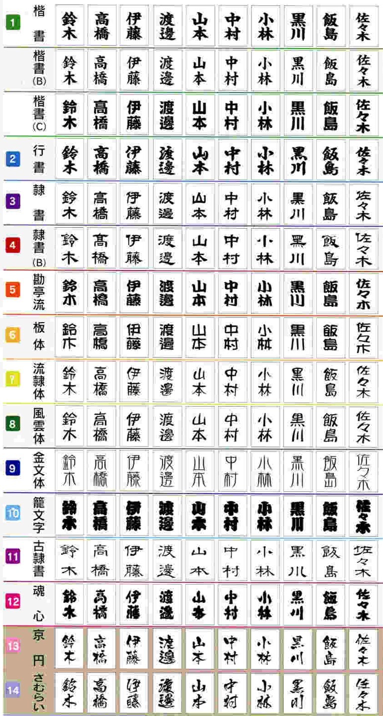 名札 クラリーノ上製 垂ネーム ゼッケン ひかり武道具 高品質剣道防具 竹刀 通販