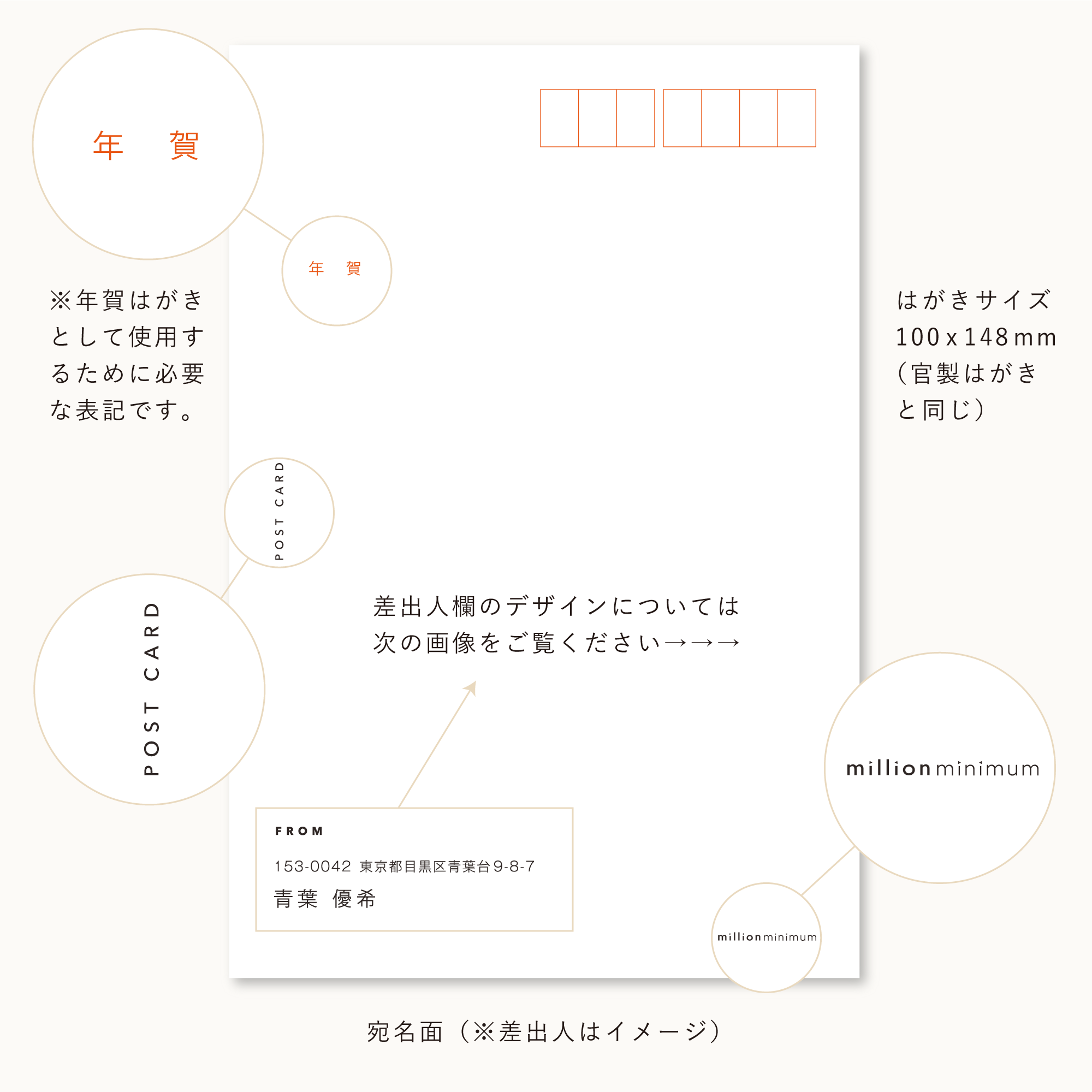 Ngagolak 写真 はがき サイズ 同じ