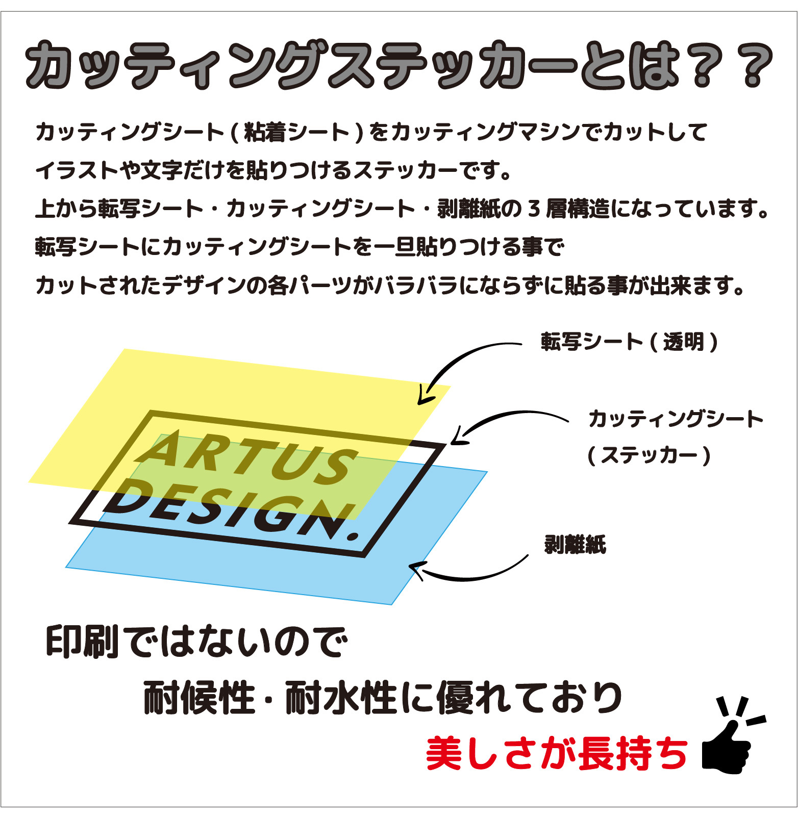 キッズインカーステッカー 129d K サイズ 6cm 18cm キッズオンボード 子供 子ども かわいい Kids In Car Kids On Board プレゼント 子供用品 子供グッズ カーサイン キッズ用品 カー用品 車ステッカー 車シール 子育て 安全運転 子供が乗ってます カッティング