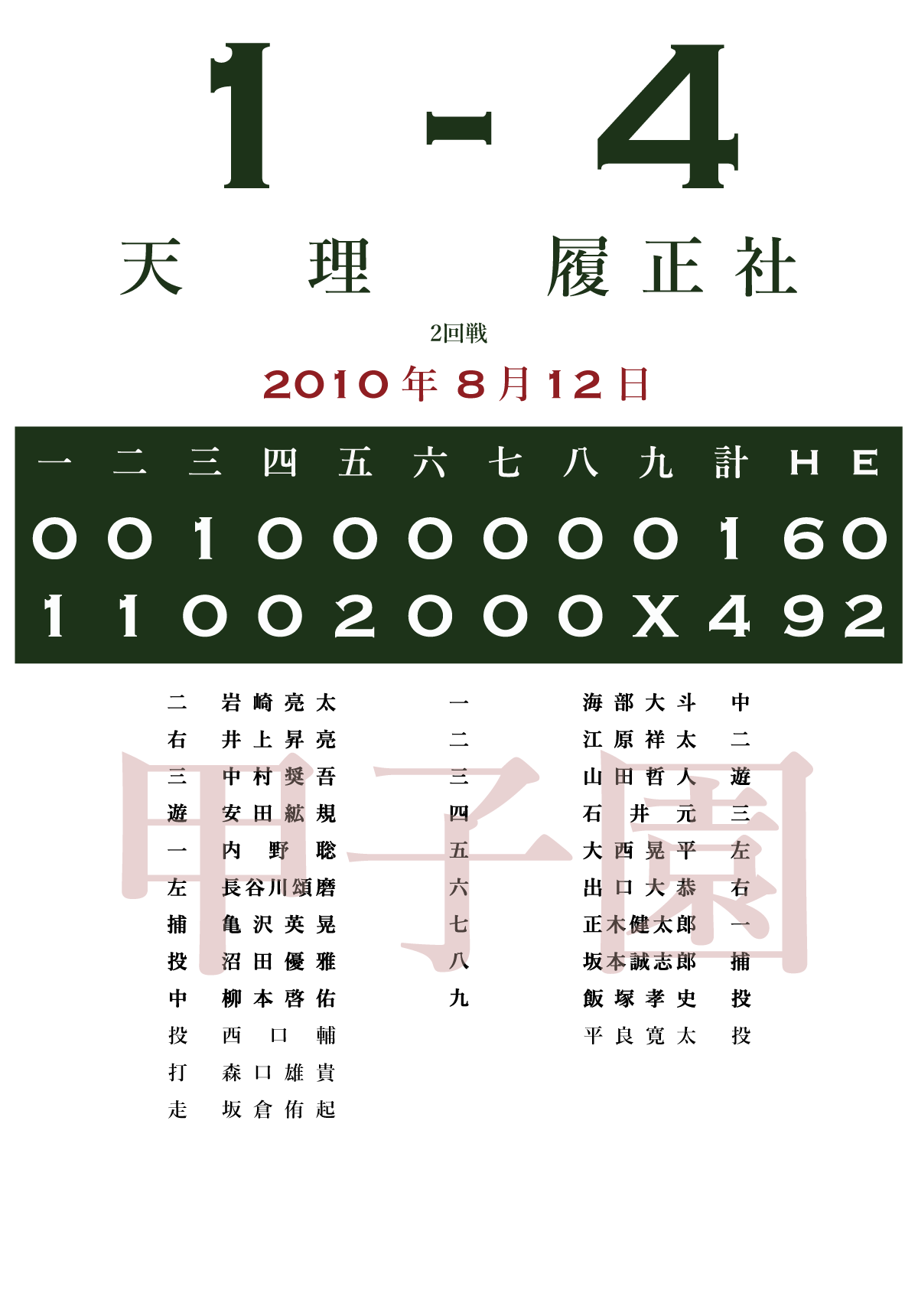 10 2回戦 履正社 大阪 天理 奈良 あの試合を僕は一生忘れないtシャツ屋