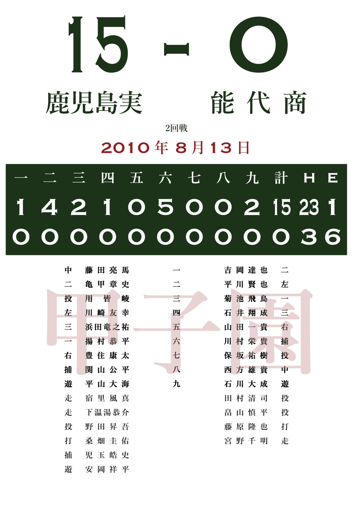 10 2回戦 鹿児島実 鹿児島 能代商 秋田 あの試合を僕は一生忘れないtシャツ屋