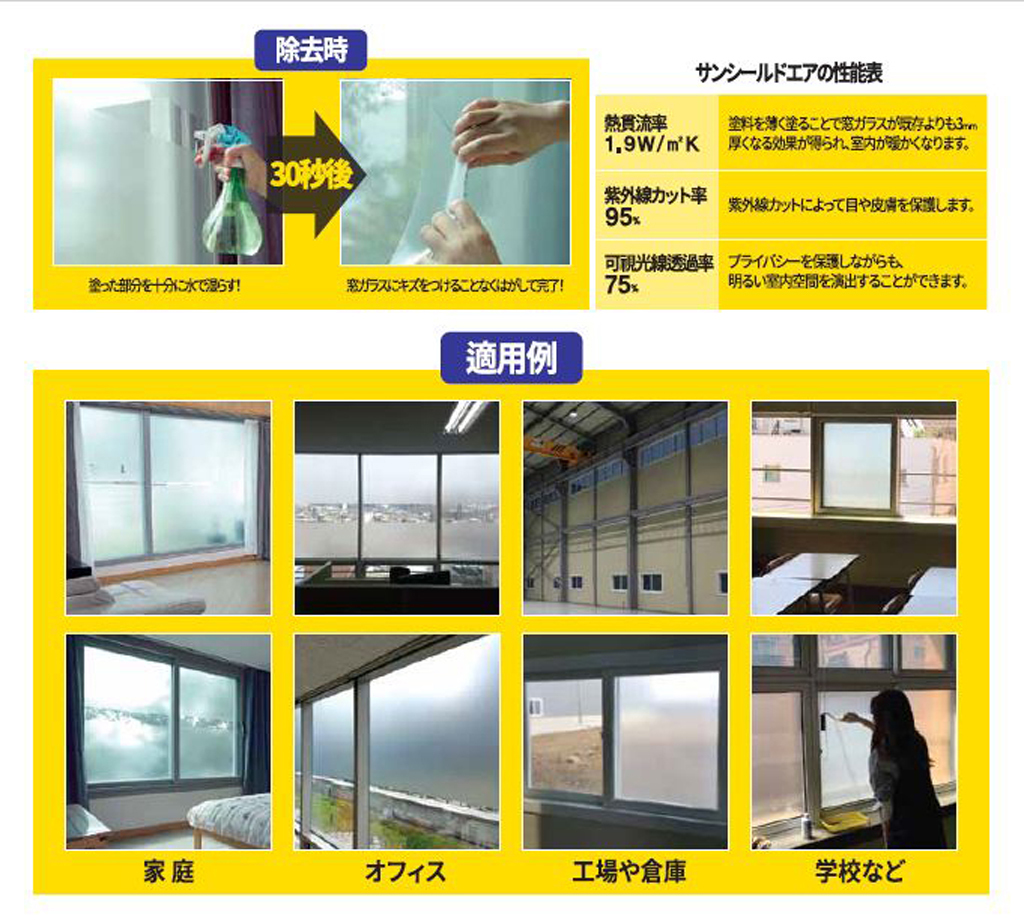 【送料無料】[ 窓に 塗ると フィルムに DIY セット ] プライバシー 保護に 優れた UVカット 遮熱 断熱 コーティング剤 サン