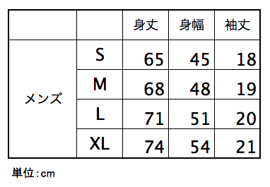 sasakure.UK 「アタマ★ビックリ」Tシャツ(メンズ/シャーベットブルー) - 画像4
